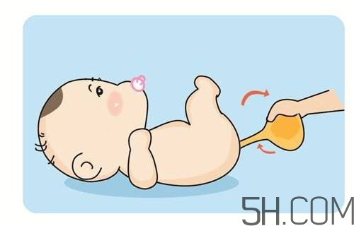開(kāi)塞露怎么用？開(kāi)塞露用后多久會(huì)排便？