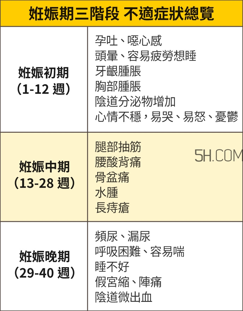 哺乳枕有必要買嗎？哺乳枕有用嗎？