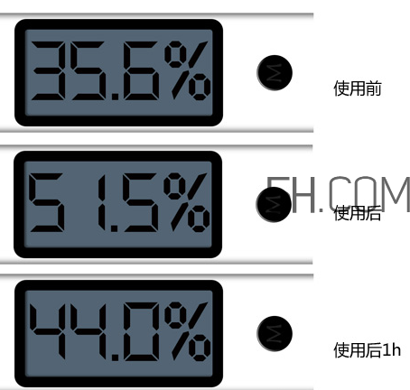 悅詩(shī)風(fēng)吟香氛護(hù)手霜怎么樣？悅詩(shī)風(fēng)吟香氛護(hù)手霜哪個(gè)好？