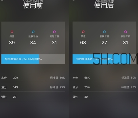 嬌韻詩黃金雙瓶和雅詩蘭黛小棕瓶哪個(gè)好_對(duì)比