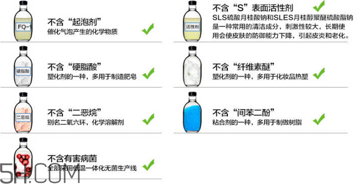 洗面奶泡沫多好嗎？怎么挑選洗面奶？