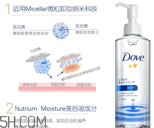 多芬卸妝水多少錢(qián)？多芬卸妝水適合什么肌膚
