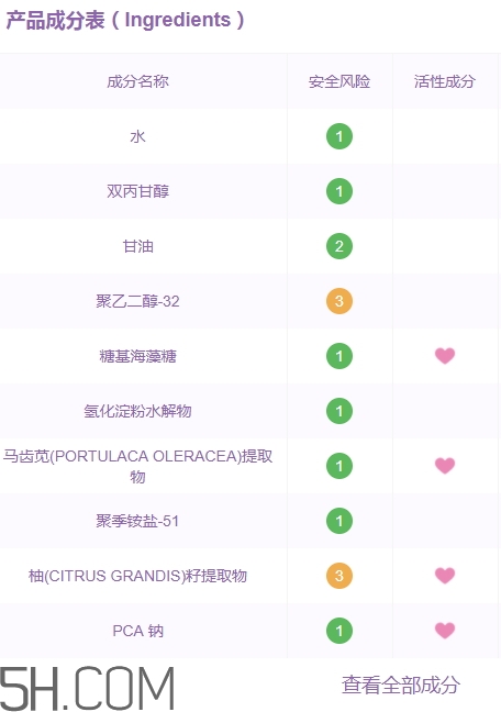 muji無印良品水乳有酒精嗎？無印良品水乳保質(zhì)期