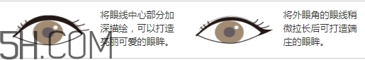 muji無(wú)印良品眼線筆怎么樣？無(wú)印良品眼線筆多少錢(qián)