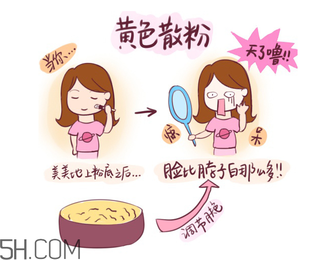 姬芮蜜粉多少錢？姬芮蜜粉專柜價(jià)格