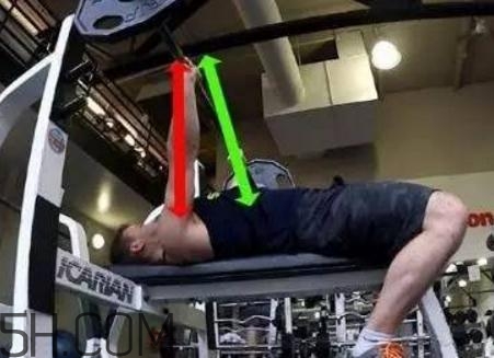 臥推要不要挺腰？臥推要直上直下嗎？