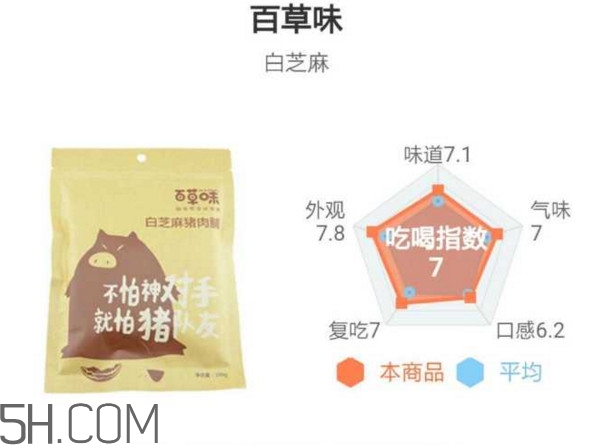 豬肉脯哪個(gè)牌子最好吃？豬肉脯是發(fā)物嗎