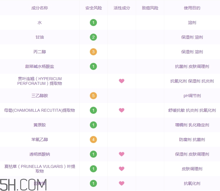瑞萊歐眼部精華怎么樣_瑞萊歐眼部精華多少錢(qián)
