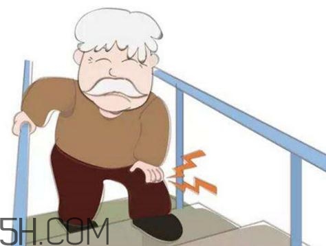關節(jié)炎積液什么癥狀？關節(jié)炎積水怎么治療？