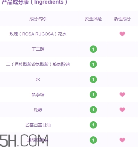 上水和肌卸妝水怎么樣？上水和肌卸妝水怎么用
