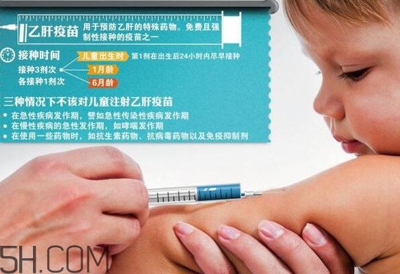 打乙肝疫苗需要空腹嗎？打乙肝疫苗注意事項