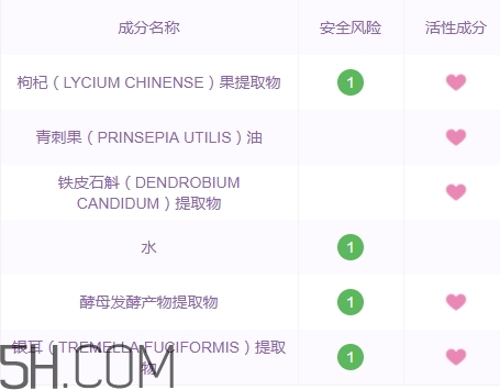 采之汲面膜有熒光劑嗎？云南白藥采之汲面膜曝光