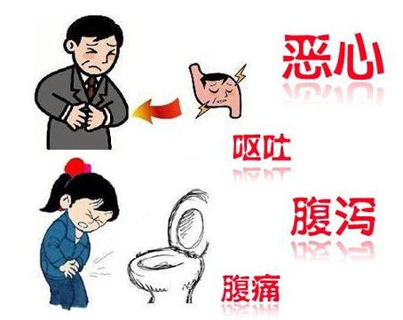 幽門螺桿菌的癥狀有哪些表現(xiàn)？幽門螺旋菌怎么治療