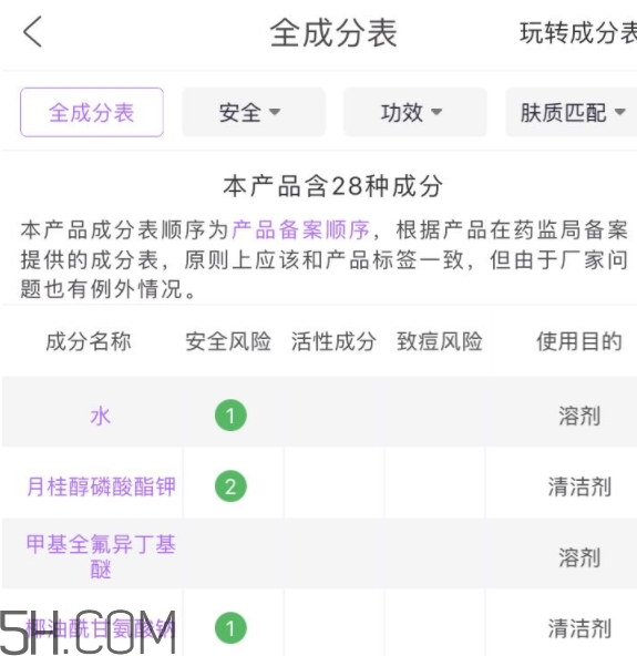 二爺新漢方是什么牌子？二爺新漢方好用嗎？