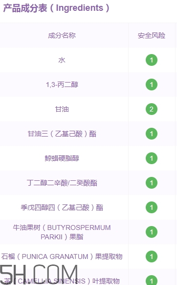悅詩(shī)風(fēng)吟石榴面霜好用嗎？悅詩(shī)風(fēng)吟石榴面霜評(píng)測(cè)