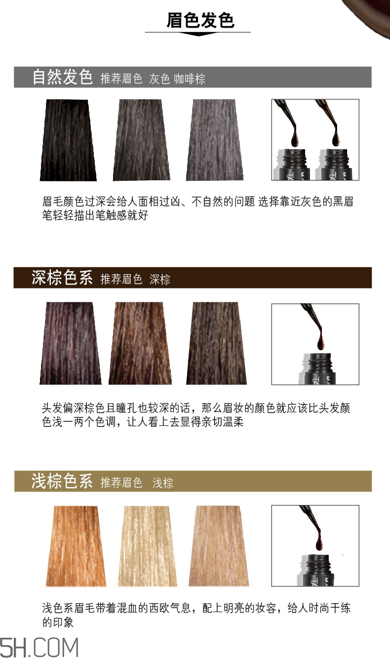 美寶蓮半恒久塑眉膜膠怎么樣？美寶蓮半永久染眉膠怎么挑選？