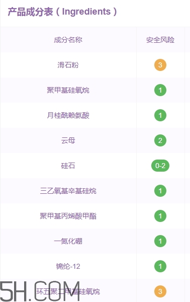 卡姿蘭散粉怎么樣？卡姿蘭散粉多少錢？