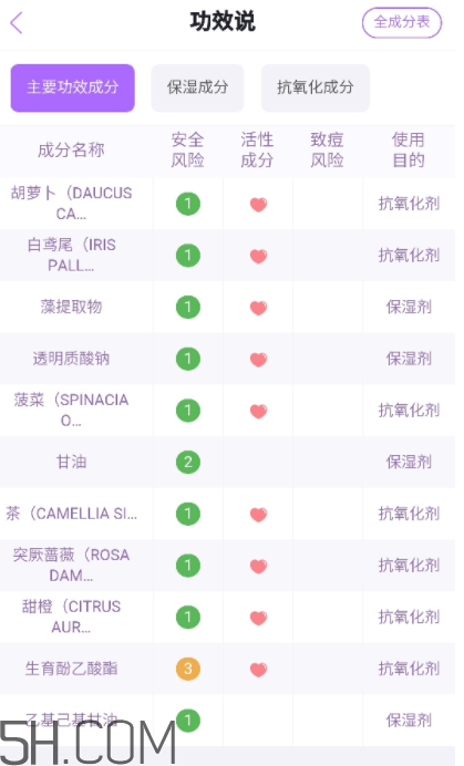 悅木之源泡泡面膜怎么樣？悅木之源泡泡面膜好用嗎？