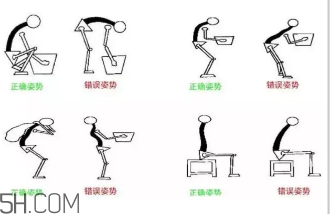腰間盤突出怎么鍛煉？腰間盤突出怎樣根治