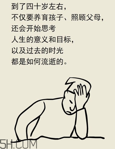中年危機(jī)的本質(zhì)是什么？男人中年危機(jī)的表現(xiàn)