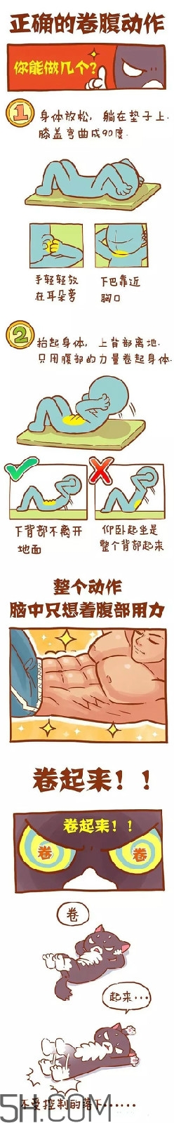 仰臥起坐一天做多少個(gè)合適？仰臥起坐可以練出馬甲線嗎
