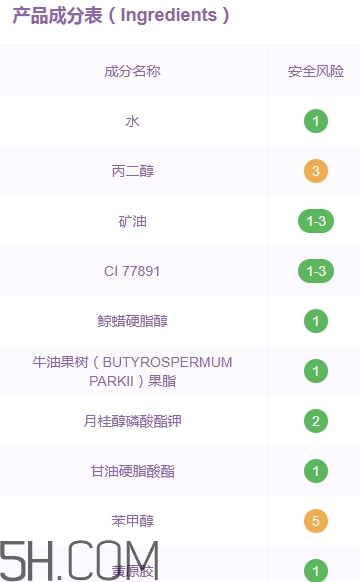 佰草世家素顏霜怎么樣？佰草世家素顏霜怎么用？