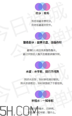 女生說(shuō)抽水什么意思？女生發(fā)消息想抽水什么意思？