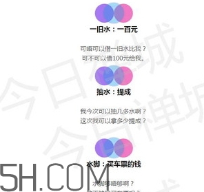 女生說(shuō)抽水什么意思？女生發(fā)消息想抽水什么意思？