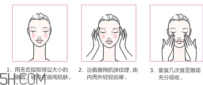 芳丹薄羅眼膜怎么用？芳丹薄羅眼膜要洗嗎