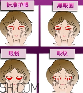 喬莎眼霜有那么好嗎？喬莎眼霜評測