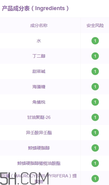 lilia祛斑霜有副作用嗎？lilia祛斑霜有激素嗎？