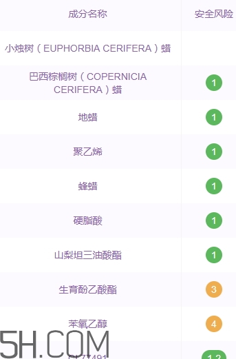 巧迪尚惠眉筆好用嗎？巧迪尚惠眉筆專柜價(jià)格