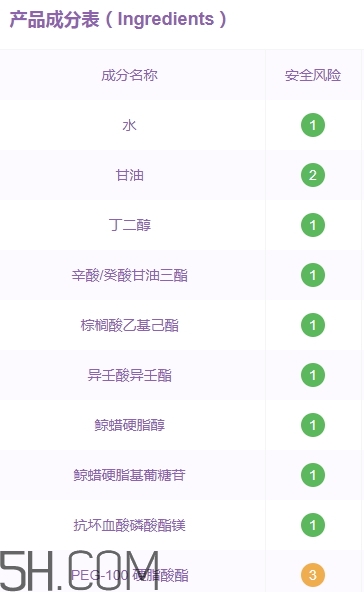 瑪茜護(hù)膚品怎么樣？瑪茜護(hù)膚品為什么這么便宜？