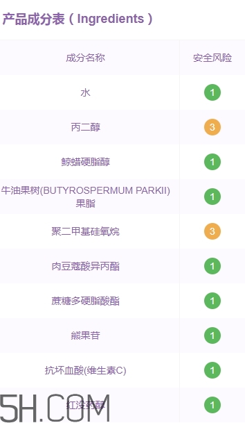 素萃面膜怎么樣？素萃面膜有熒光劑激素嗎？