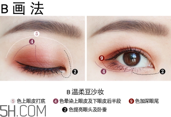 vnk十色眼影盤怎么畫？vnk云興霞蔚十色眼影畫法步驟