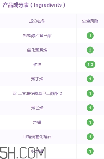 vnk口紅是哪國的？vnk口紅含鉛嗎？