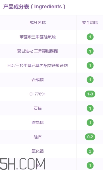 稚優(yōu)泉孕婦可以用嗎？稚優(yōu)泉產(chǎn)品安全嗎？