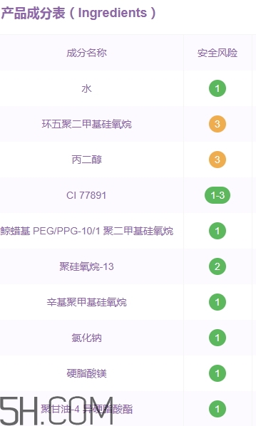 稚優(yōu)泉?dú)鈮|有熒光劑嗎？稚優(yōu)泉?dú)鈮|孕婦能用嗎