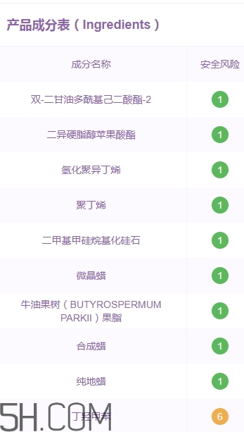 稚優(yōu)泉唇膜怎么用？稚優(yōu)泉唇膜好用嗎？