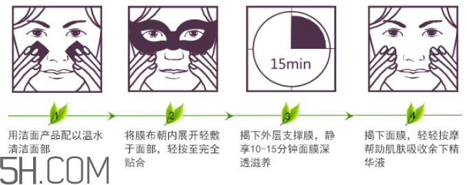 一葉子白茶眼膜怎么樣？一葉子白茶眼膜怎么用？