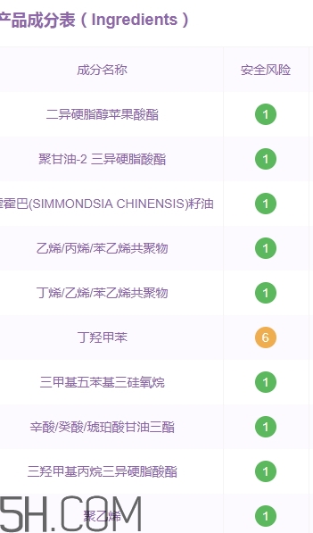 迪奧857多少錢？迪奧漆光唇釉857專柜價格