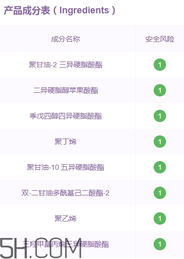 紀(jì)梵希禁忌之吻n11多少錢？紀(jì)梵希n11專柜價格
