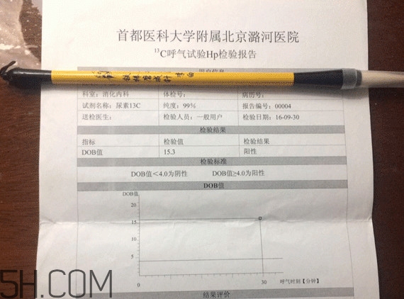 人體幽門螺旋桿菌正常的是多少？幽門螺桿菌是怎么引起的