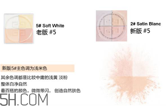 紀(jì)梵希是哪個國家的品牌？紀(jì)梵希四宮格散粉使用測評