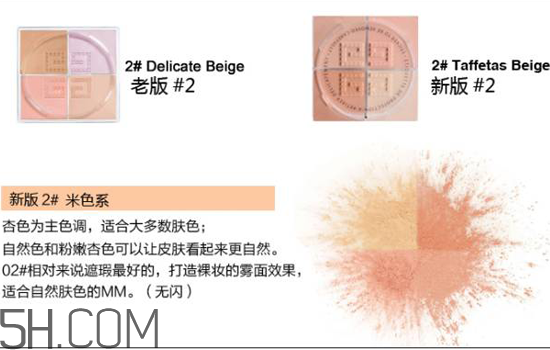 紀(jì)梵希是哪個國家的品牌？紀(jì)梵希四宮格散粉使用測評