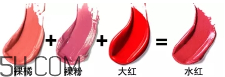 水紅色口紅適合黃皮嗎？水紅色口紅顯白嗎？