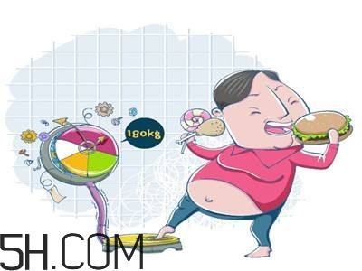 腹部肥胖是什么原因？怎樣才能讓腹部瘦下來？