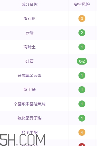 mixiu米修是什么牌子？米修化妝品是哪國的？