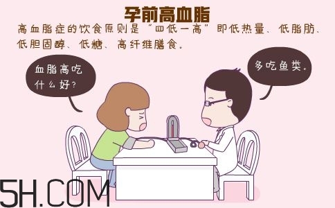 高血脂對受孕有影響嗎？高血脂對受孕有沒有影響？