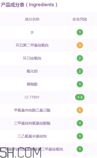suhu尚惠銀杏氣墊cc霜多少錢？尚惠銀杏氣墊cc霜專柜價